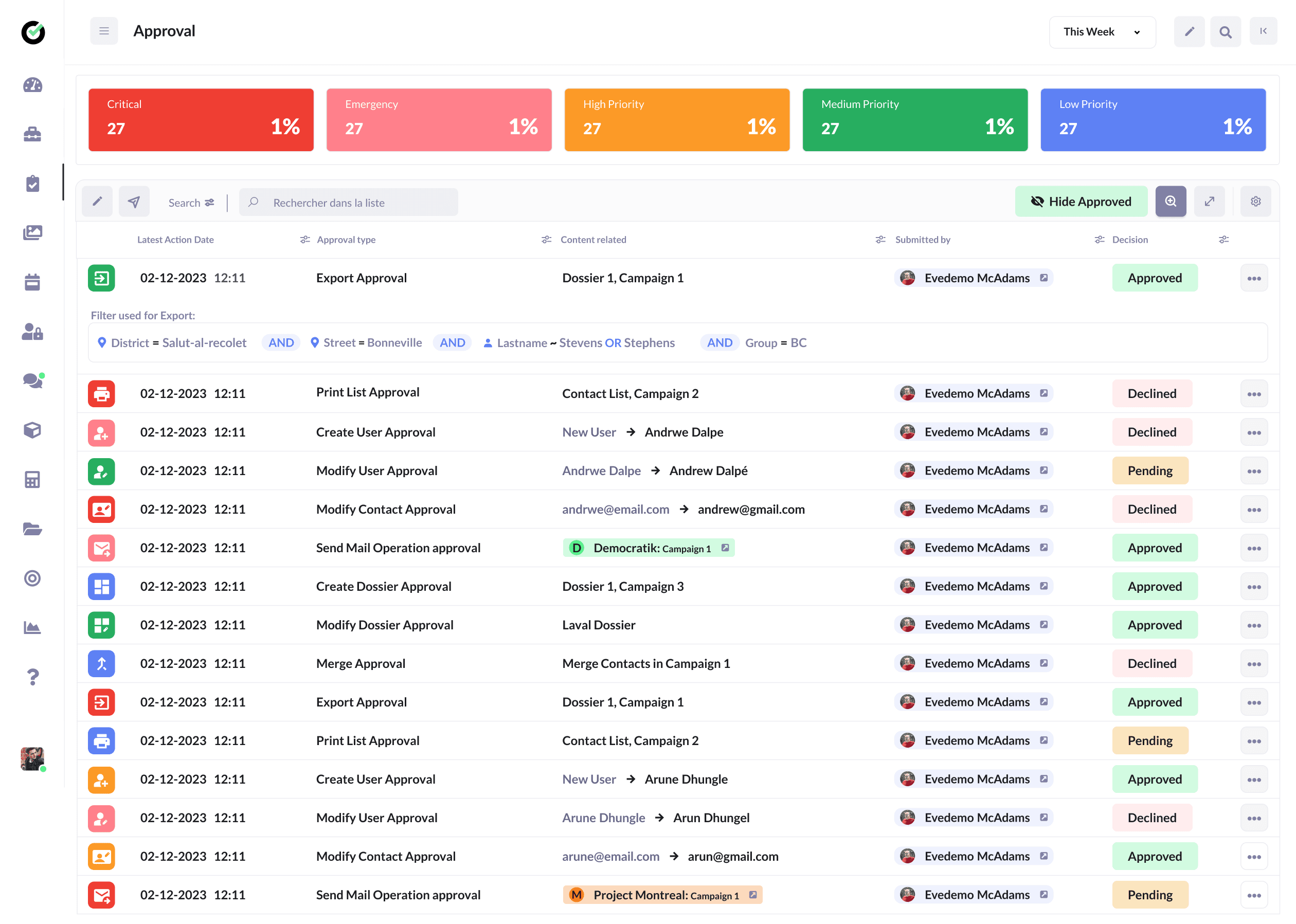 Approval queue listing requests assigned to the current user