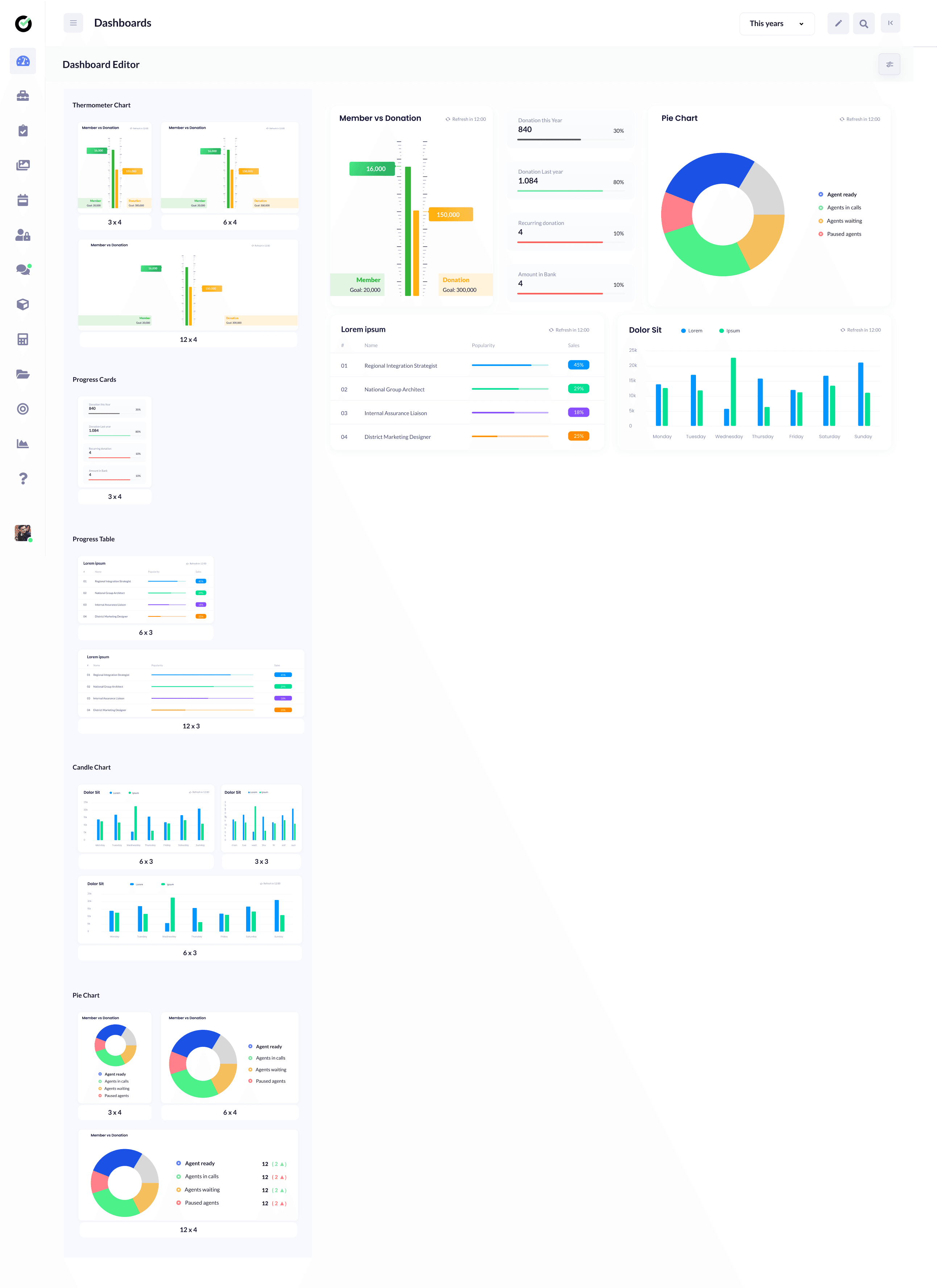 Dashboard customizer showing drag-and-drop widget arrangement