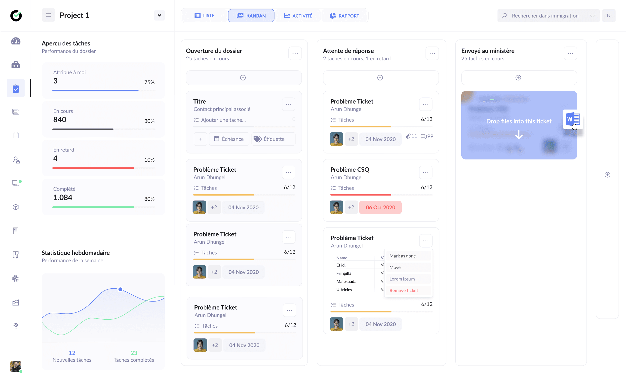 Tickets Kanban board with task overview metrics and drag-and-drop cards