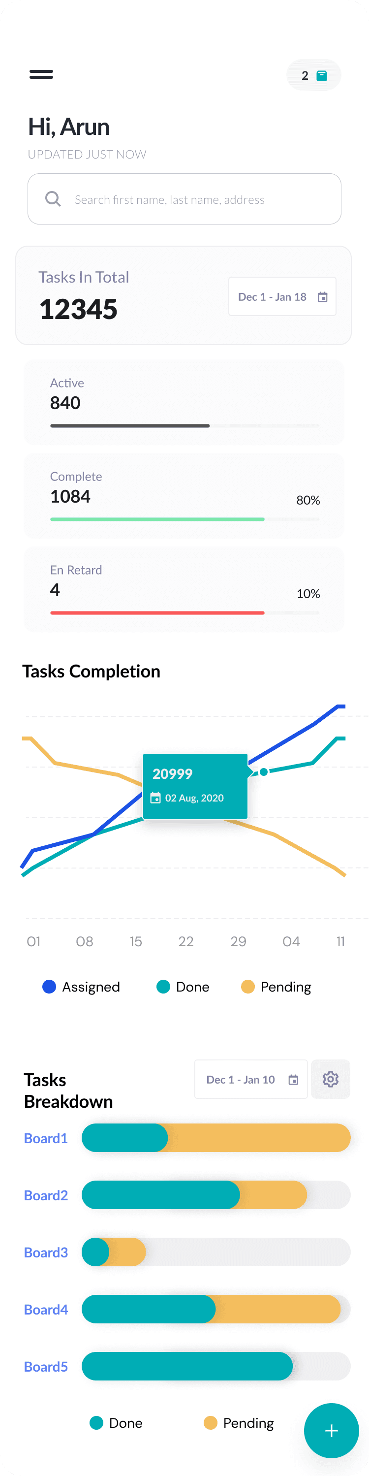 Mobile tasks dashboard showing assigned work items